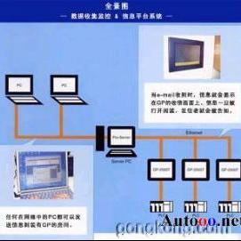 信息交流技術(shù)與計(jì)算機(jī)軟件技術(shù)開(kāi)發(fā)的融合與創(chuàng)新