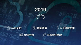 從免費流量到云服務 上汽通用全面打響車聯網服務升級戰