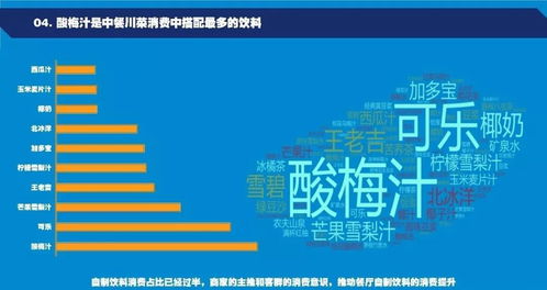 數(shù)據(jù)驅動決策 數(shù)據(jù)分析如何賦能電子商務與實體業(yè)務的網(wǎng)絡技術服務
